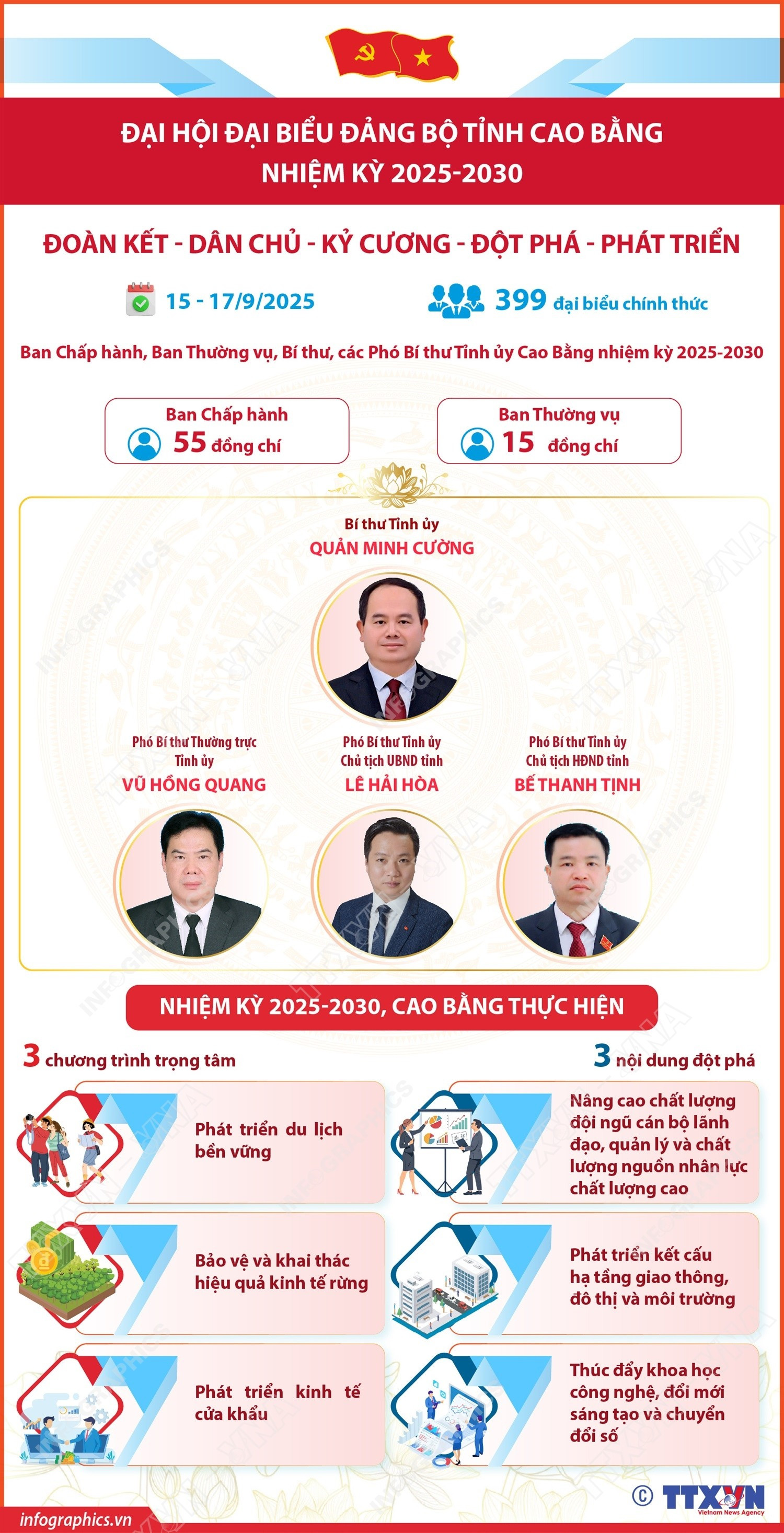 infographics-cao-bang.jpg