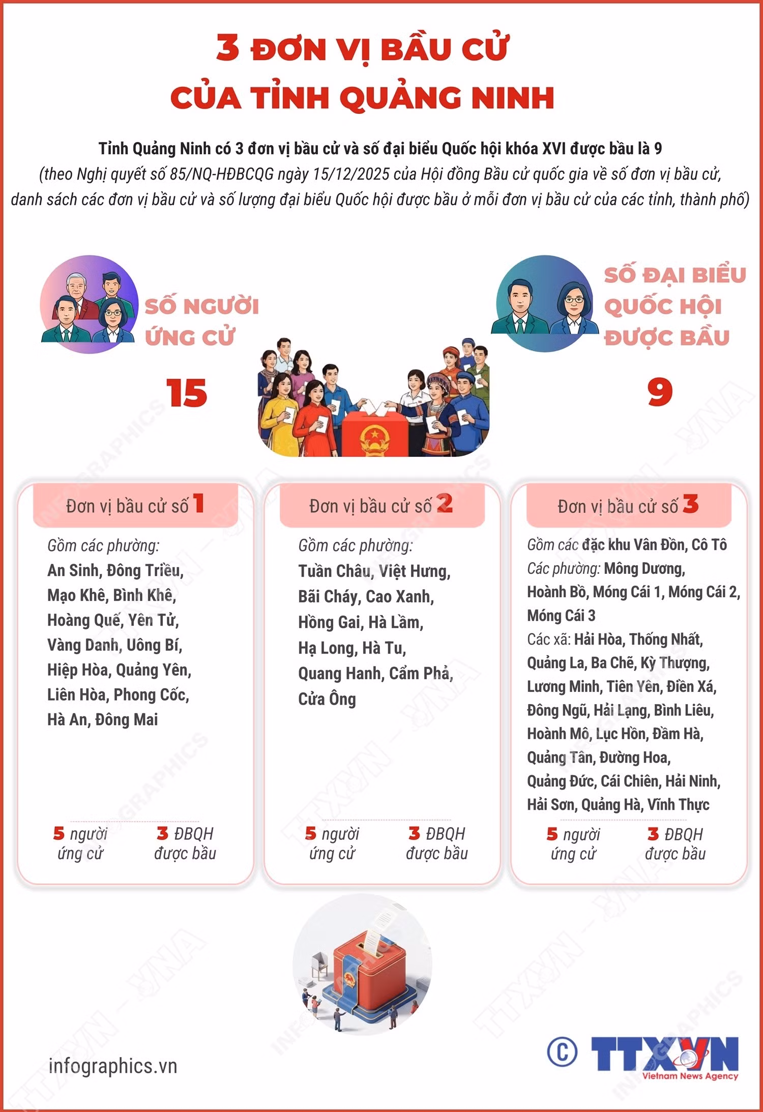 info-bau-cu-quang-ninh.jpg