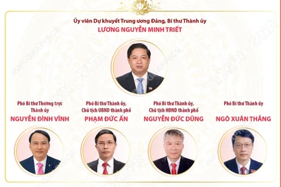Thông tin về Đại hội đại biểu lần thứ I Đảng bộ thành phố Đà Nẵng