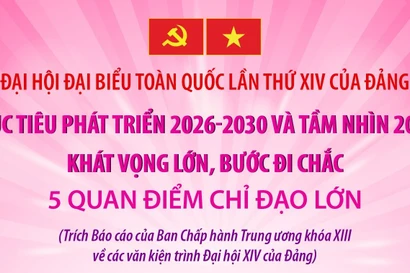 Đại hội XIV của Đảng: 5 quan điểm chỉ đạo lớn để thực hiện mục tiêu phát triển 2026-2030 và tầm nhìn 2045