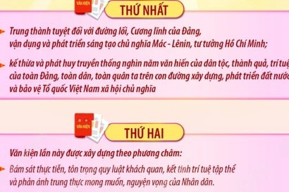 Những cốt lõi trong công tác xây dựng văn kiện: Tinh thần cầu thị, khoa học, hành động