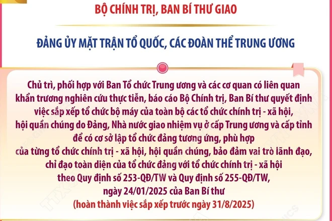 Các nhiệm vụ của Đảng ủy Mặt trận Tổ quốc, các đoàn thể Trung ương