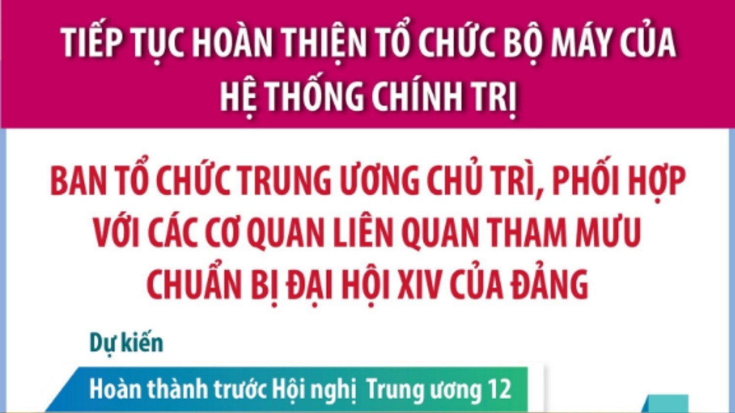 Ban Tổ chức TW chủ trì phối hợp tham mưu chuẩn bị Đại hội XIV của Đảng
