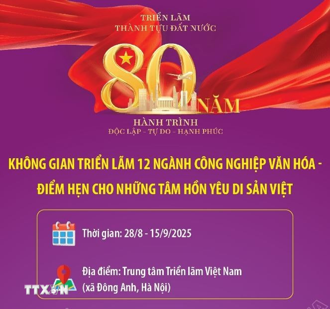 Không gian triển lãm 12 ngành công nghiệp văn hóa 