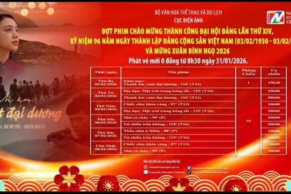 Đợt phim đặc biệt chào mừng thành công Đại hội đại biểu toàn quốc lần thứ XIV