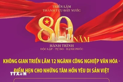 Không gian triển lãm 12 ngành công nghiệp văn hóa 