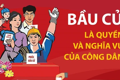 Bầu cử Quốc hội-HĐND: Bầu cử là quyền và nghĩa vụ của công dân