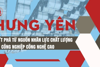 Hưng Yên: Bứt phá từ nguồn nhân lực chất lượng và công nghiệp công nghệ cao