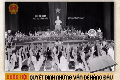 Quốc hội khóa VI: Quyết định những vấn đề hàng đầu trong thời kỳ phát triển mới