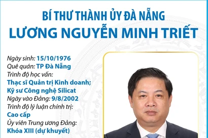 Bí thư Thành ủy Đà Nẵng Lương Nguyễn Minh Triết