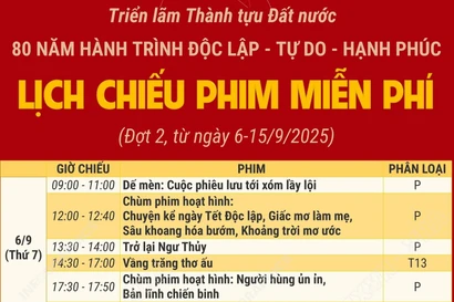 Lịch chiếu phim miễn phí đợt 2 tại Triển lãm Thành tựu đất nước