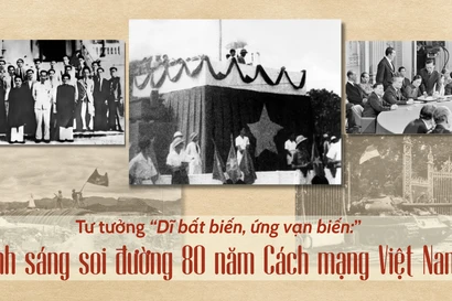 Tư tưởng “Dĩ bất biến, ứng vạn biến:” Ánh sáng soi đường 80 năm cách mạng Việt Nam
