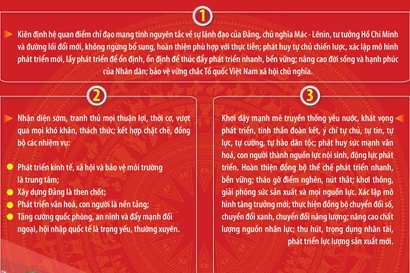 Đại hội XIV: 5 quan điểm chỉ đạo tạo “bệ phóng” cho mục tiêu phát triển đến 2045