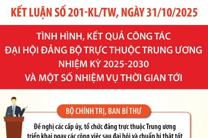 Đưa nghị quyết đại hội vào cuộc sống, chuẩn bị chu đáo cho Đại hội XIV của Đảng