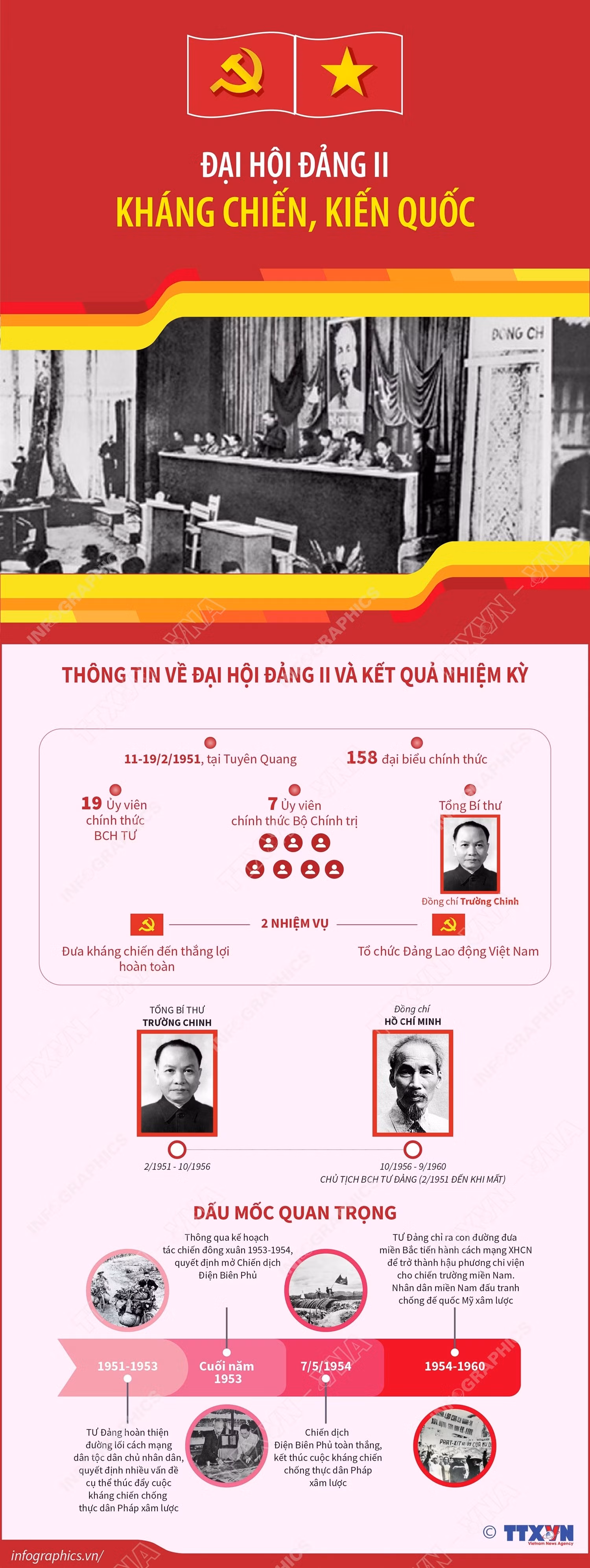 2026-1-8-vn-13-ky-dh-dang-ngoc-02.jpg