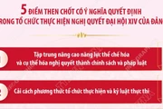 Tổ chức thực hiện Nghị quyết Đại hội XIV: 5 điểm then chốt có ý nghĩa quyết định