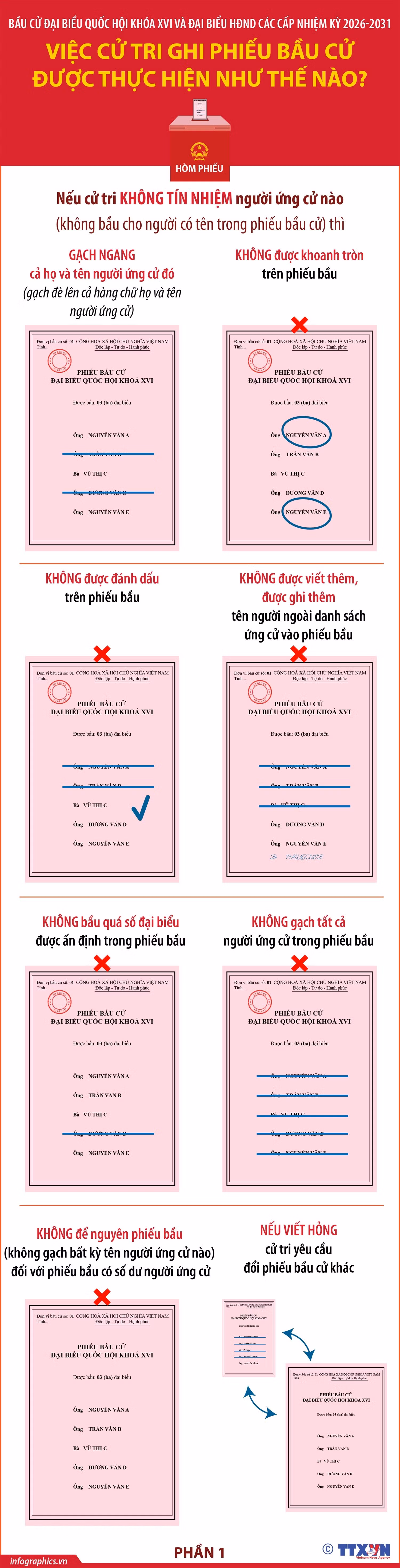 info-bau-cu-quoc-hoi-va-hdnd-viec-cu-tri-ghi-phieu-bau-cu-duoc-thuc-hien-nhu-the-nao-phan-1.jpg