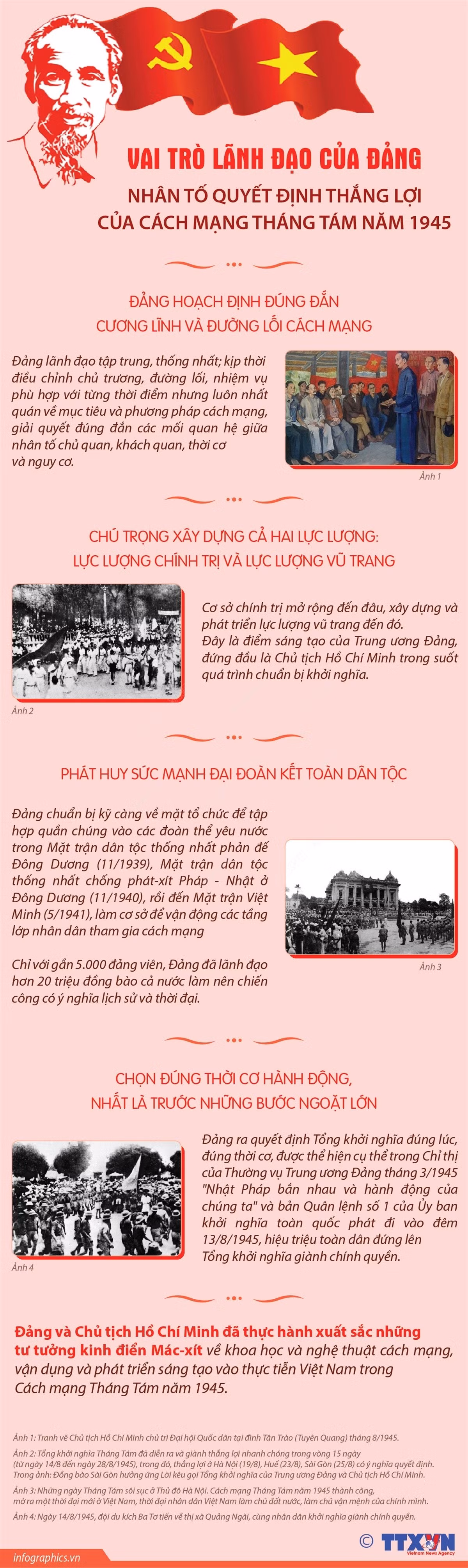 infographics-cach-mang-thang-tam.jpg