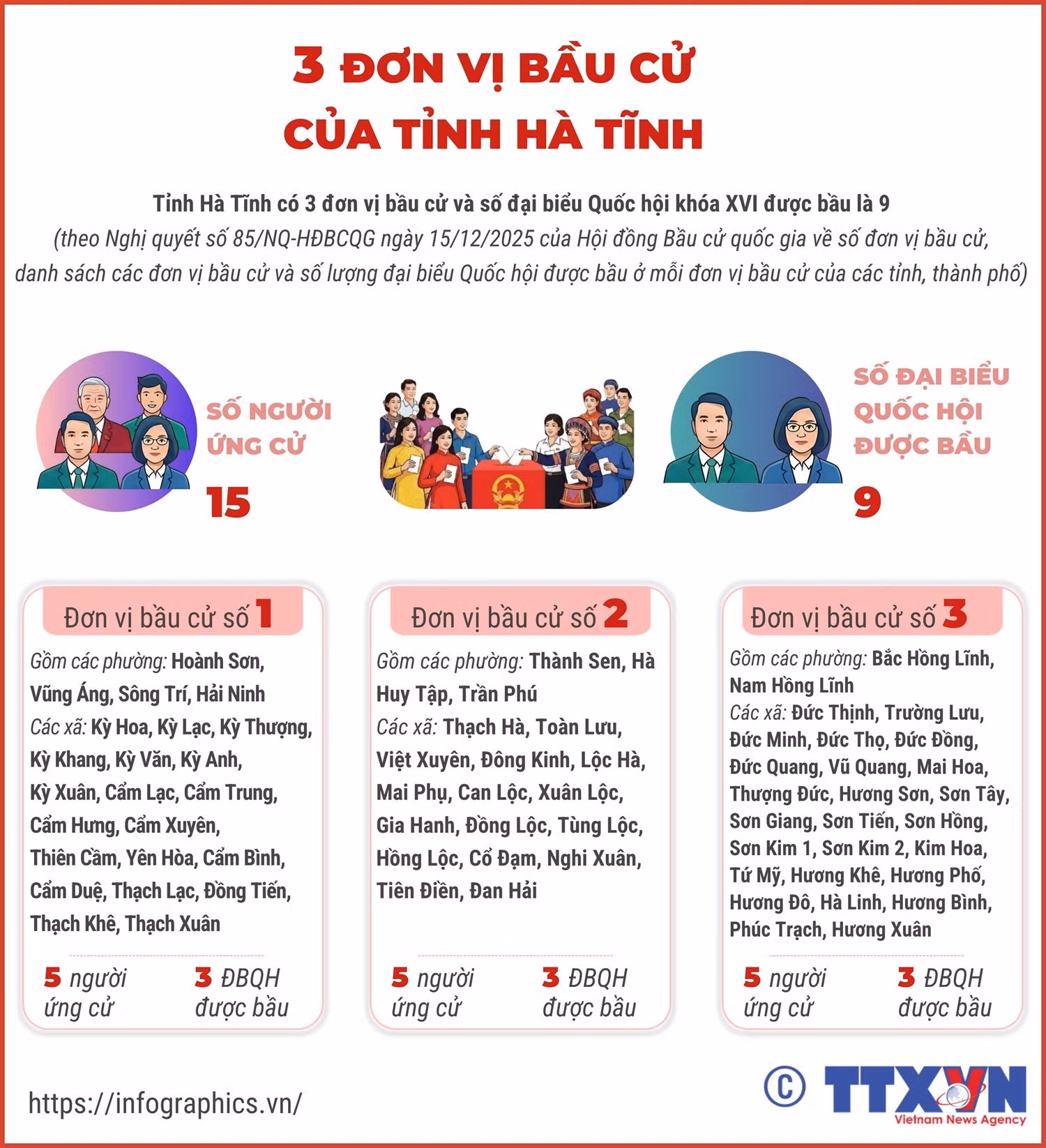 2702-bau-cu-ha-tinh.jpg