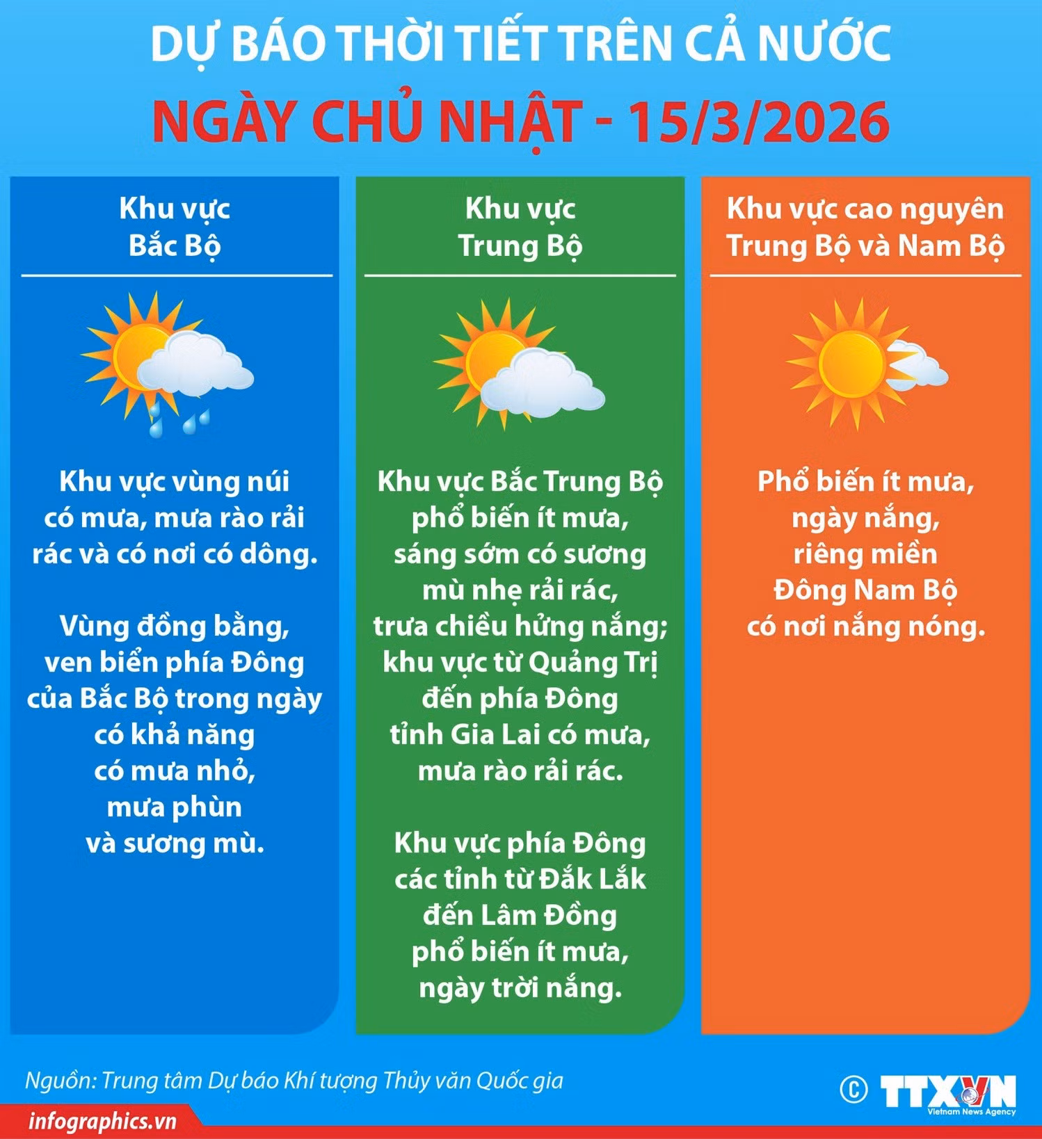 1203-thoi-tiet-ngay-bau-cu-2.jpg