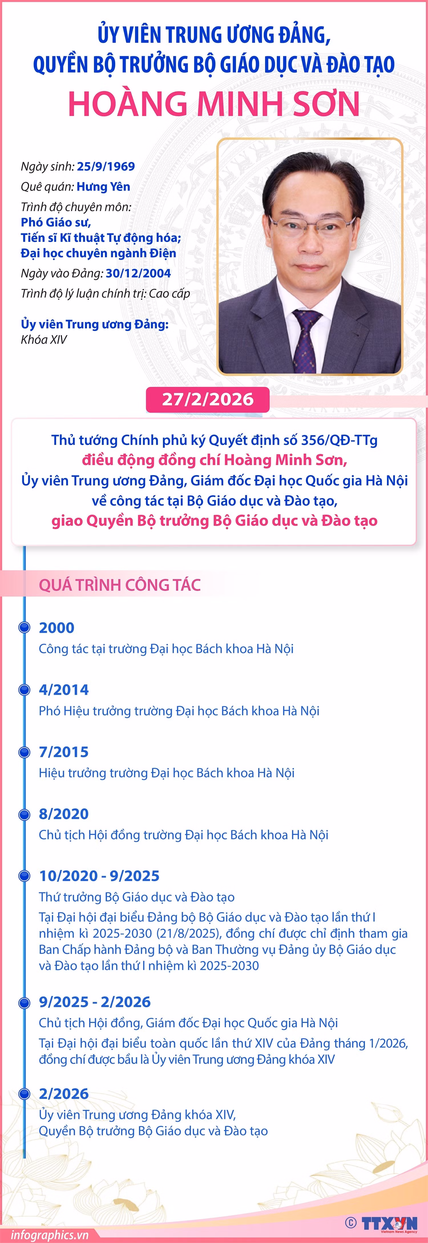0103-hoang-minh-son.jpg