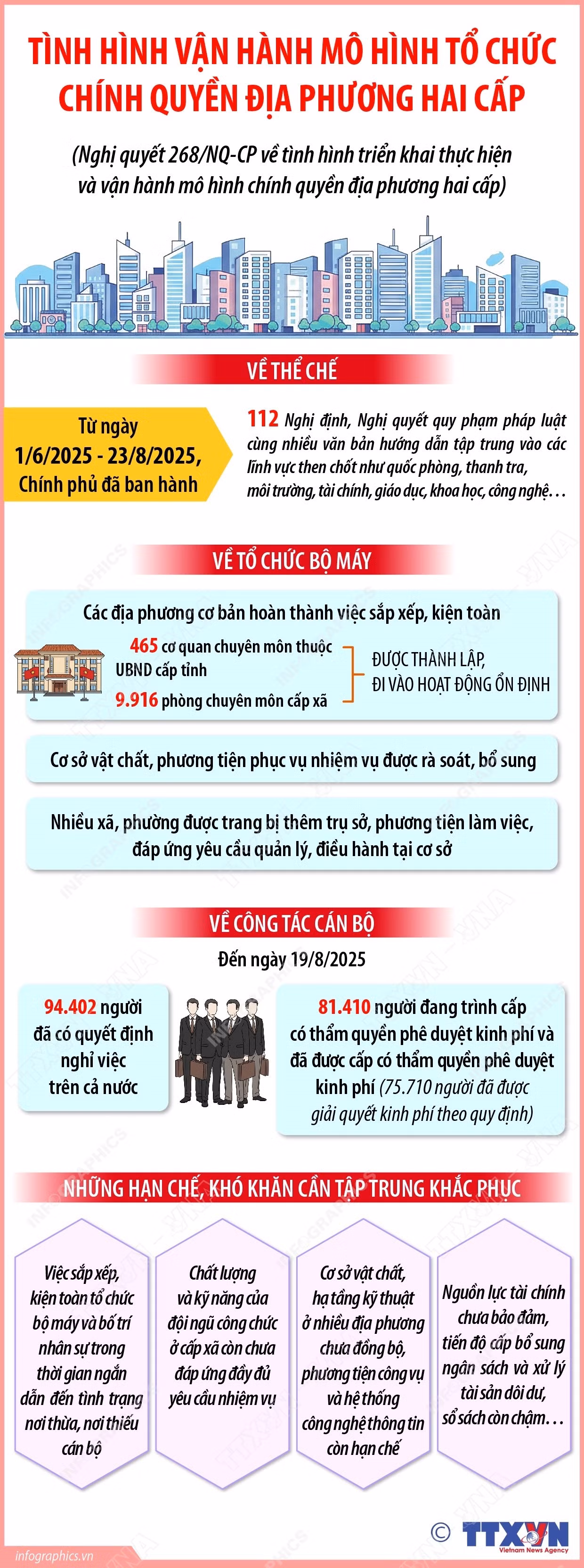 0409-chinh-quyen-2-cap.jpg