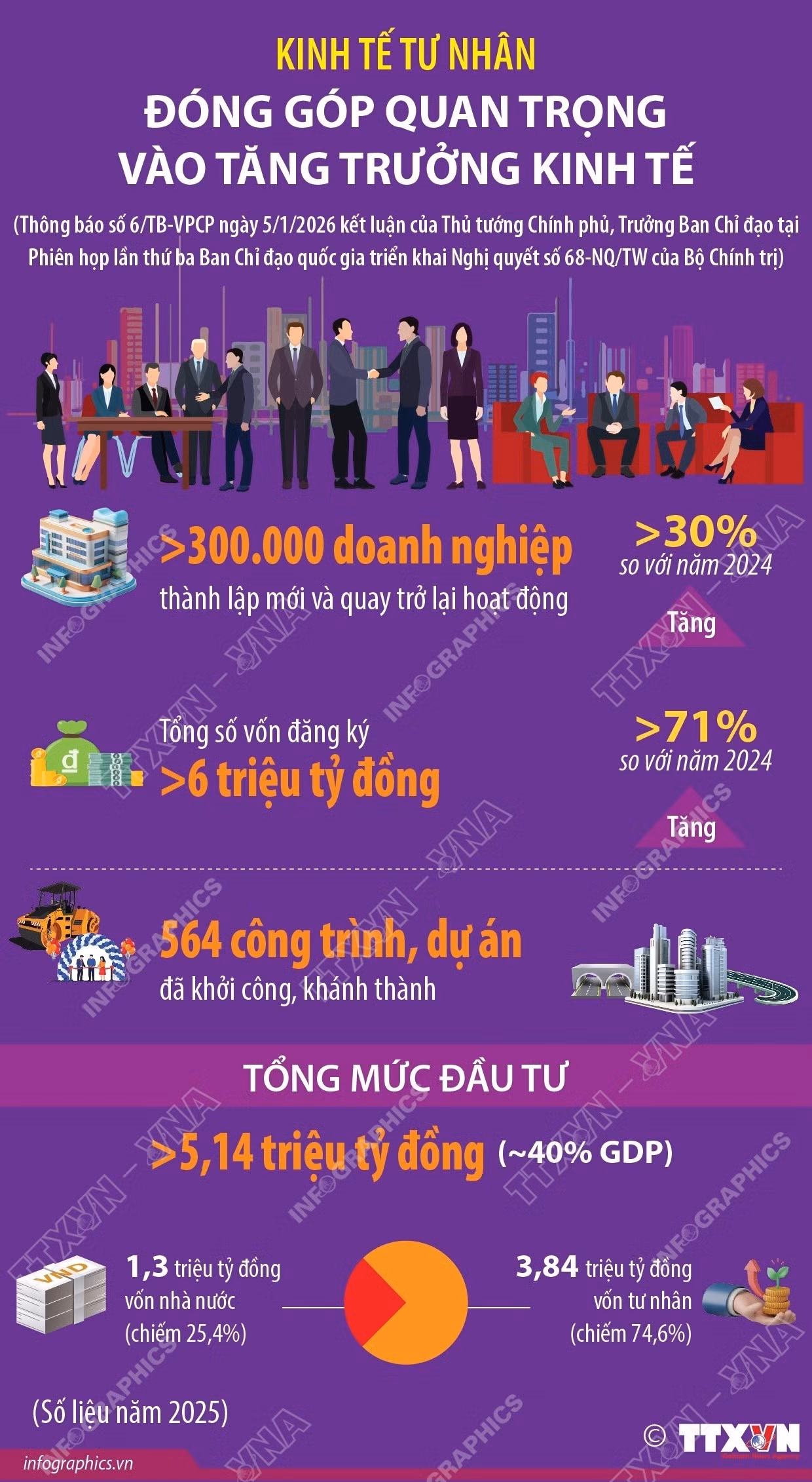 kinh-te-tu-nhan-1389.jpg
