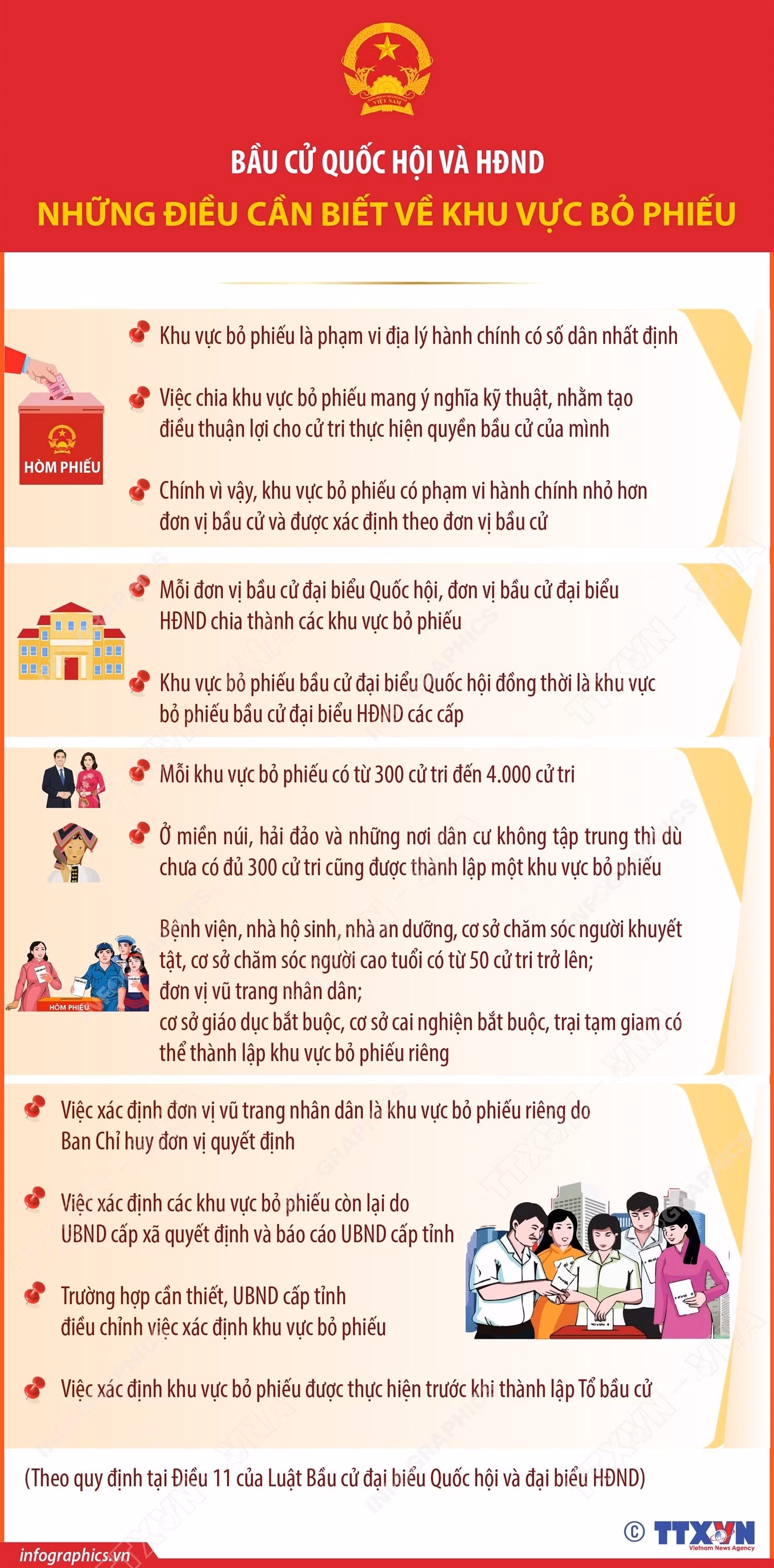 info-khu-vuc-bo-phieu.jpg