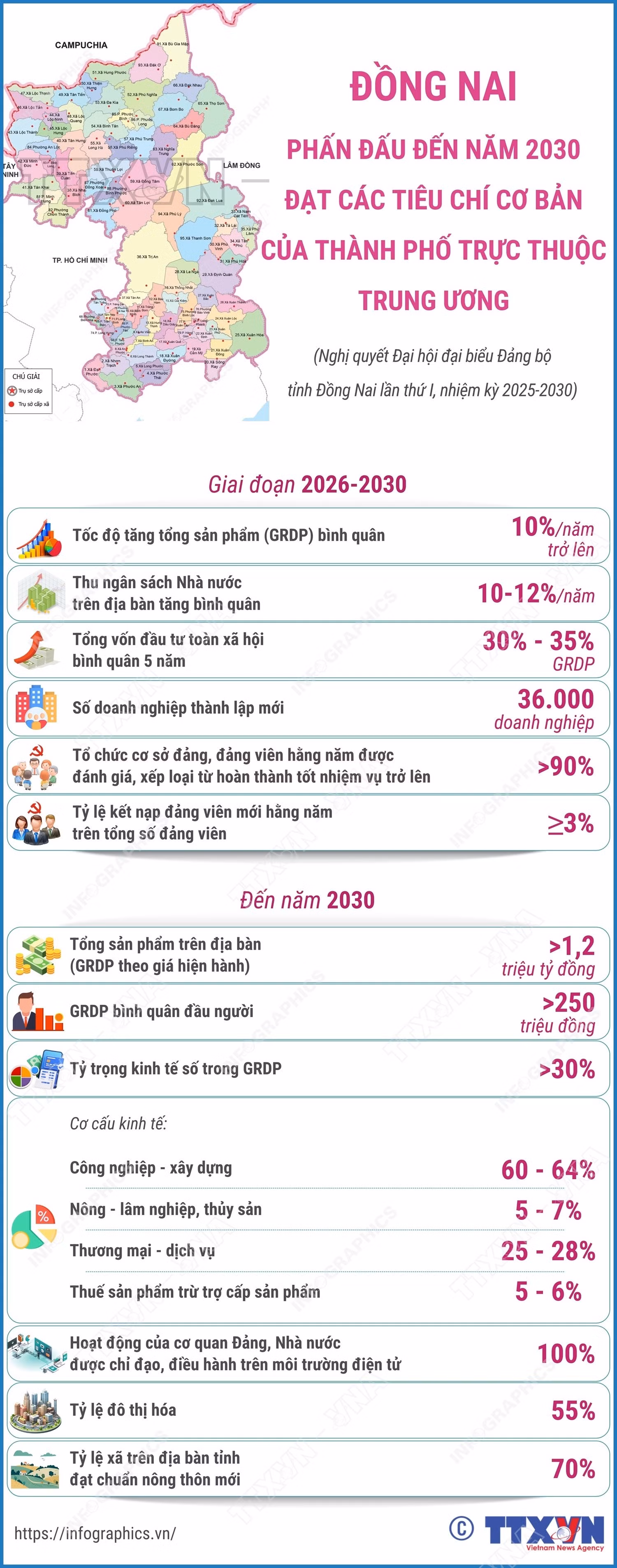 info-dong-nai.jpg