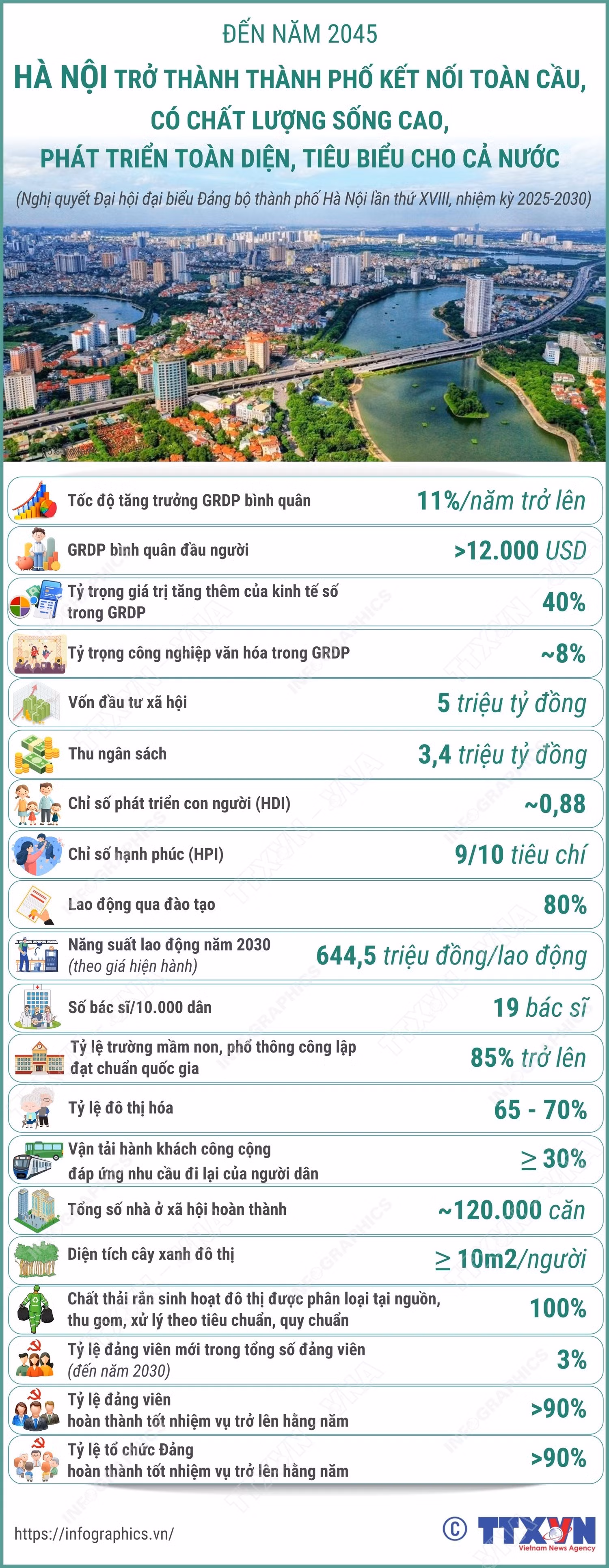 info-ha-noi.jpg