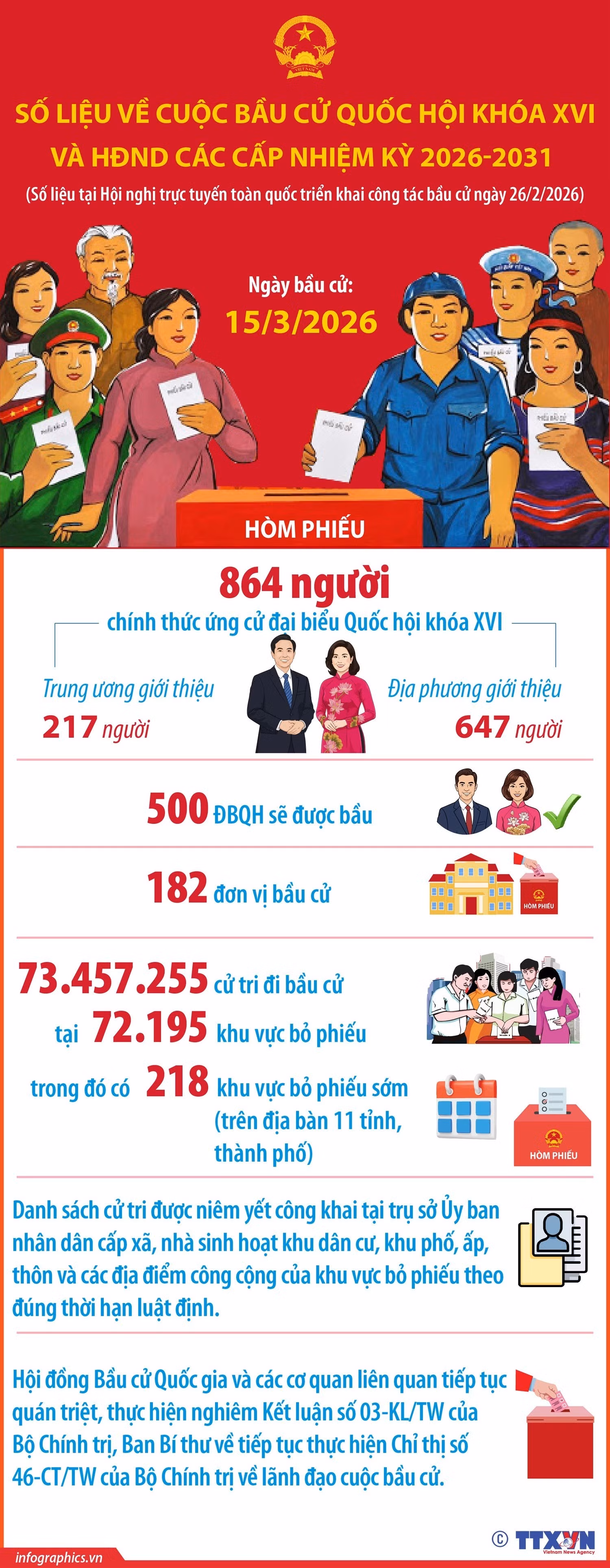 info-bo-phieu-som.jpg